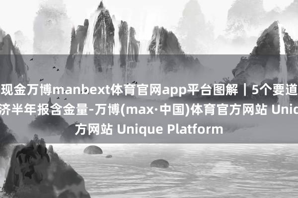 现金万博manbext体育官网app平台图解｜5个要道词看懂上海经济半年报含金量-万博(max·中国)体育官方网站 Unique Platform