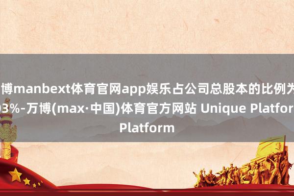 万博manbext体育官网app娱乐占公司总股本的比例为0.03%-万博(max·中国)体育官方网站 Unique Platform
