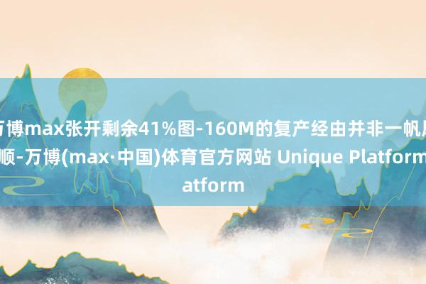 万博max张开剩余41%图-160M的复产经由并非一帆风顺-万博(max·中国)体育官方网站 Unique Platform